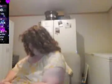 Chaturbate Adult Webcam of curvyplayday