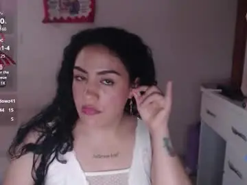 Chaturbate Live Porn of maryam_arabicmilk