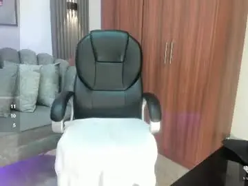 Chaturbate Free Porn Cam of melodyy_rouse
