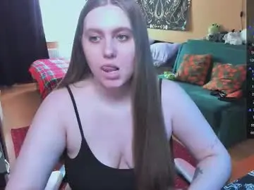 Chaturbate Sex Chat of alice_dreamgirl_