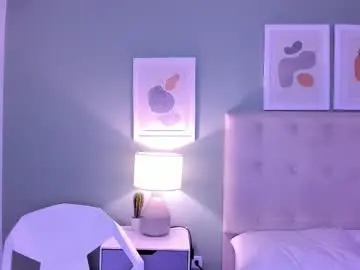 Chaturbate Adult Webcam of apoloricci