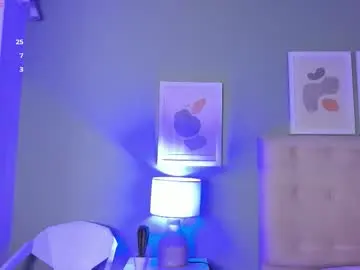 Chaturbate Adult Video Chat of apoloricci