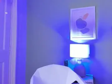 Chaturbate Best Webcam of apoloricci