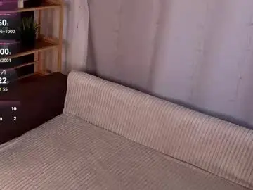 Chaturbate Free Porn Cam of blytheaven