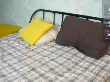 Chaturbate Sex Chat of blytheaven