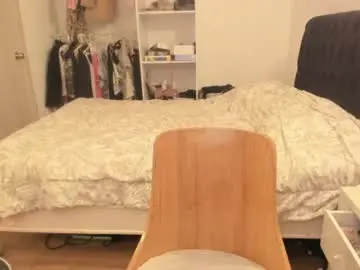 Chaturbate Adult Webcam of kittywantslove23