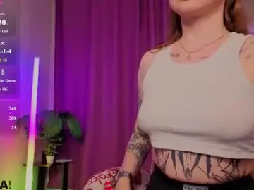 Chaturbate Sex Cam of lisa_rabbit