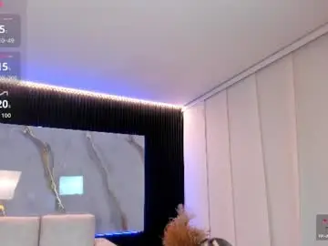 Chaturbate Free Live Porn of saracorraless