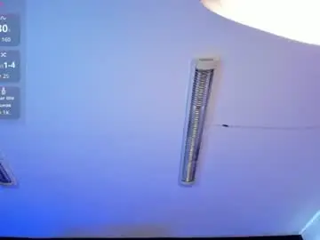 Chaturbate Private Sex Chat of saracorraless
