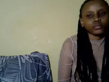 Chaturbate Free Porn Cam of sweetcandy757614