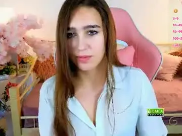 Chaturbate Best Webcam of emina_niconn