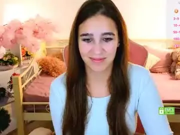 Chaturbate Best Webcam of emina_niconn