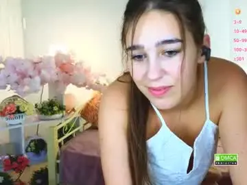 Chaturbate Free Porn Cam of emina_niconn