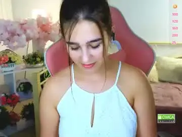 Chaturbate Private Sex Chat of emina_niconn