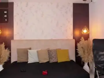 Chaturbate Nude Webcam of ivannarosse