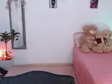 Chaturbate Live Porn of kesha_brooks