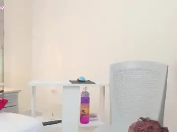 Chaturbate Live Sex Cam of nikolkarter