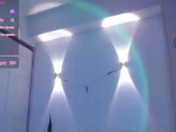 Chaturbate Adult Video Chat of sweet_susy999