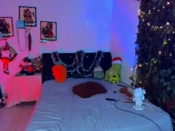 Chaturbate Sex Chat of sweet_vond