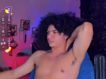 Chaturbate Adult Webcam of sweet_vond