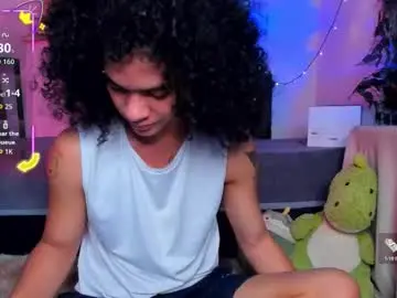 Chaturbate Private Sex Chat of sweet_vond