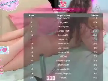 Chaturbate Sex Cam of _your_selena_
