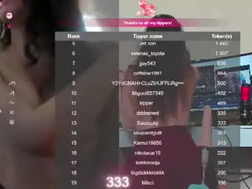 Chaturbate Adult Video Chat of _your_selena_