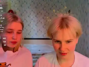 Chaturbate Best live sex cam show of berry_assortment