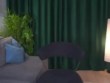 Chaturbate Sex Cam of eleanorka