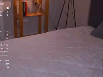 Chaturbate Live Sex Cam of eleanorka