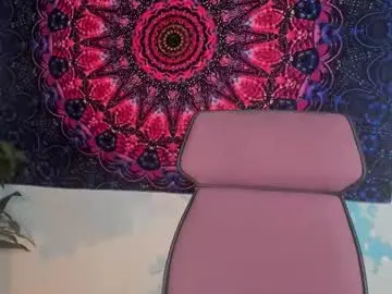 Chaturbate Best Webcam of lidadarknet