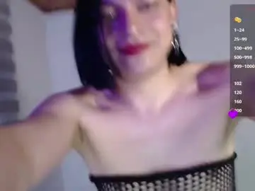 Chaturbate Sex Cam of malasexychick