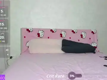 Chaturbate Sex Cam of kristhedoll