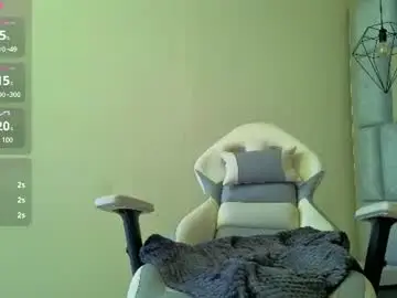 Chaturbate Live Porn of miiaboss
