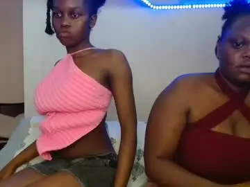 Chaturbate Watch Live Sex Cams of rihannah_