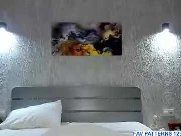 Chaturbate Adult Video Chat of sophiashyy
