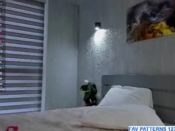 Chaturbate Adult Video Chat of sophiashyy