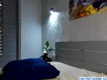 Chaturbate Best Webcam of sophiashyy