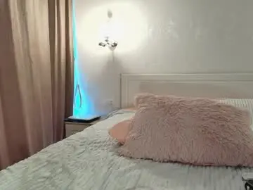 Chaturbate Free Porn Cam of cheekypie_