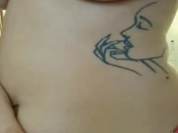 Chaturbate Sex Cam of cheekypie_