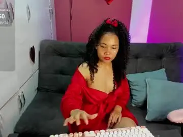 Chaturbate Sex Cam of sexy_chanell_5029