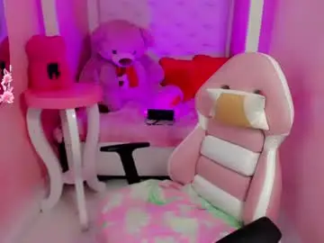 Chaturbate Live Porn of sexyy_kitty18