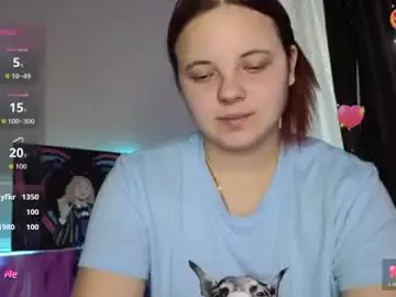 Chaturbate Sex Cam of girl_shy07