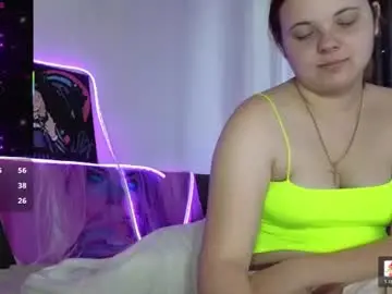 Chaturbate Nude Webcam of girl_shy07