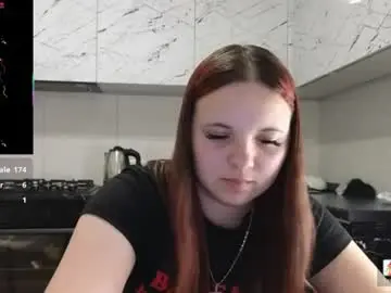 Chaturbate Free Porn Cam of girl_shy07