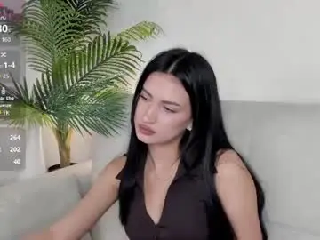 Chaturbate Adult Webcam of lallycute