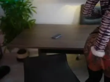 Chaturbate Adult Webcams of scarlett_collins01