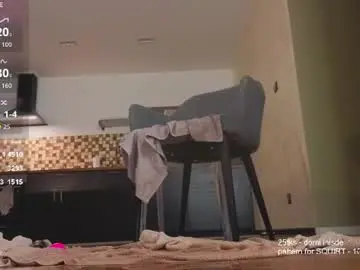 Chaturbate Best Webcam of _your_tessa