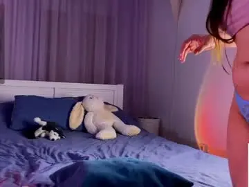 Chaturbate Nude Webcam of lilkisslina