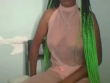 Chaturbate Live Sex Cam of nicely_spiced